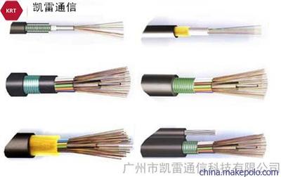 全面解析GYTA光纜 型號、特點、價格與圖片指南